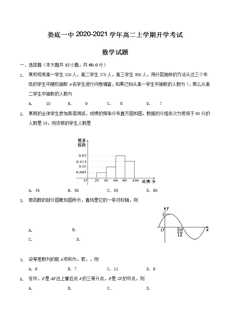 湖南省娄底一中2020_2021学年高二上学期开学考试 数学（含答案）第1页