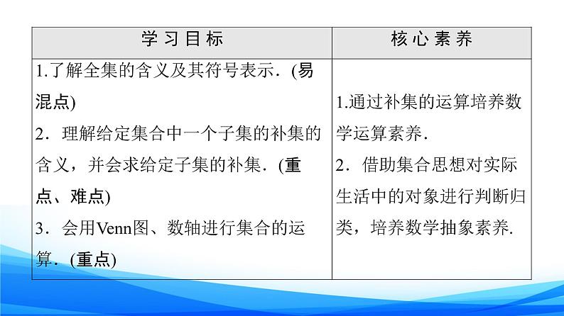 新人教A版数学必修第一册课件：第1章+1.3+第2课时　补集02