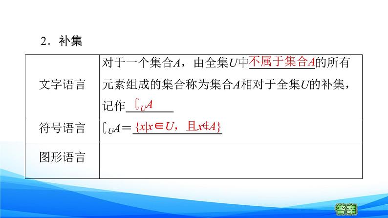 新人教A版数学必修第一册课件：第1章+1.3+第2课时　补集08