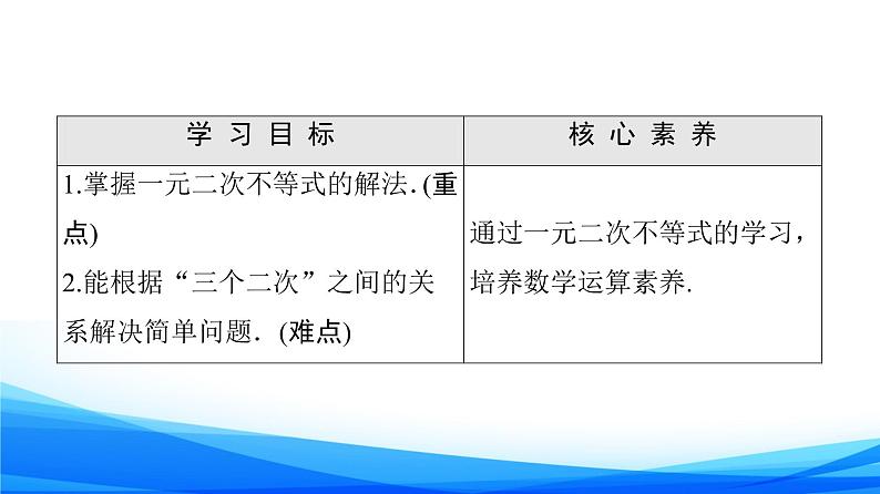 新人教A版数学必修第一册课件：第2章+2.3+第1课时　一元二次不等式及其解法02