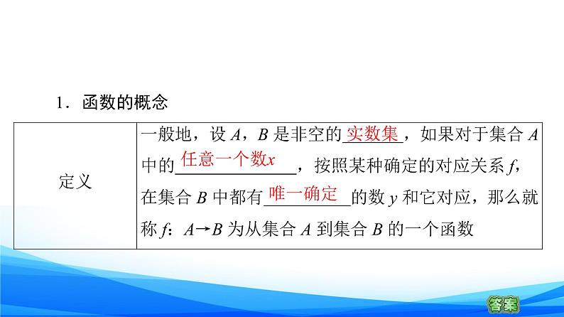 新人教A版数学必修第一册课件：第3章+3.1.1　函数的概念07