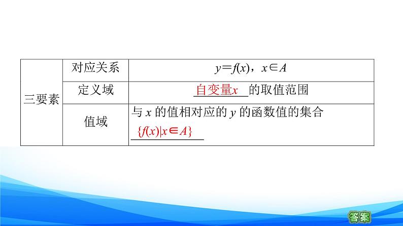 新人教A版数学必修第一册课件：第3章+3.1.1　函数的概念08