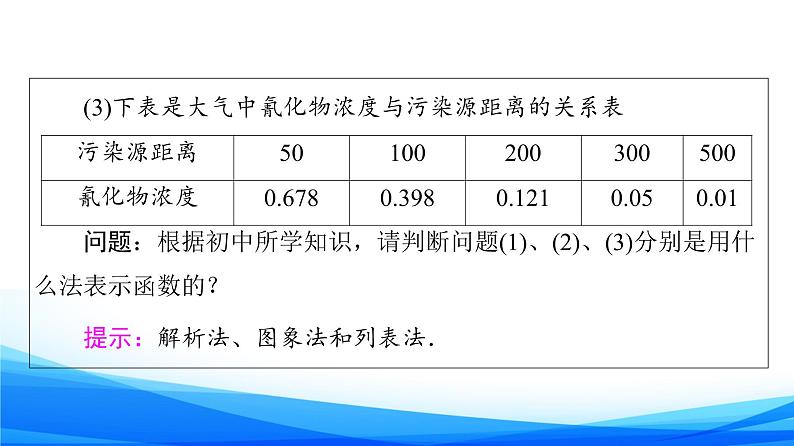 新人教A版数学必修第一册课件：第3章+3.1.2+第1课时　函数的表示法06