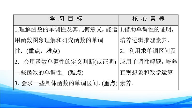 新人教A版数学必修第一册课件：第3章+3.2.1+第1课时　函数的单调性02