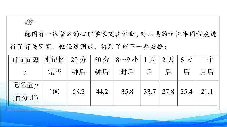 新人教A版数学必修第一册课件：第3章+3.2.1+第1课时　函数的单调性04