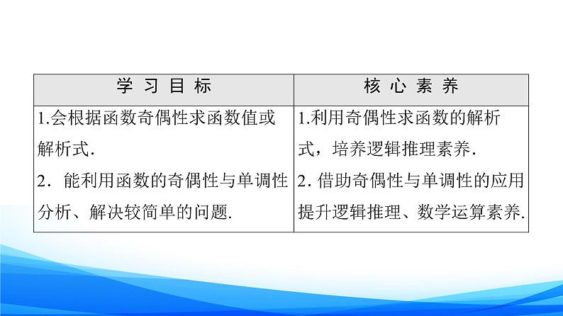 新人教A版数学必修第一册课件：第3章+3.2.2+第2课时　奇偶性的应用02