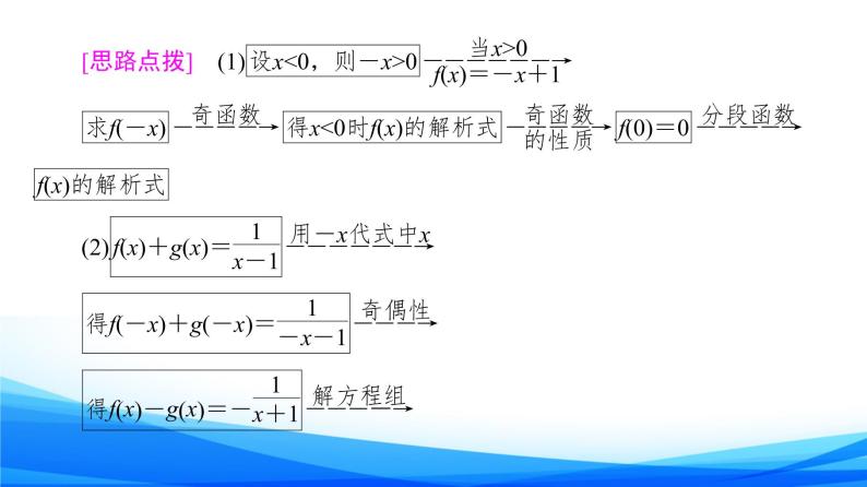 新人教A版数学必修第一册课件：第3章+3.2.2+第2课时　奇偶性的应用05