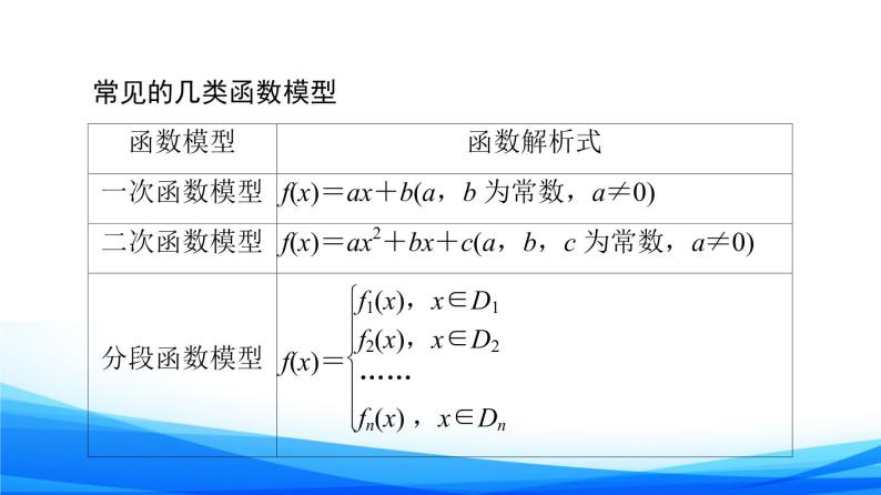 新人教A版数学必修第一册课件：第3章+3.4　函数的应用（一）08