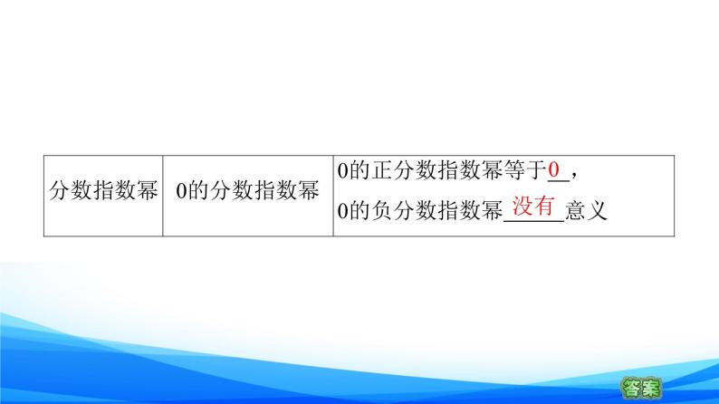 新人教A版数学必修第一册课件：第4章+4.1+第2课时　指数幂及其运算08