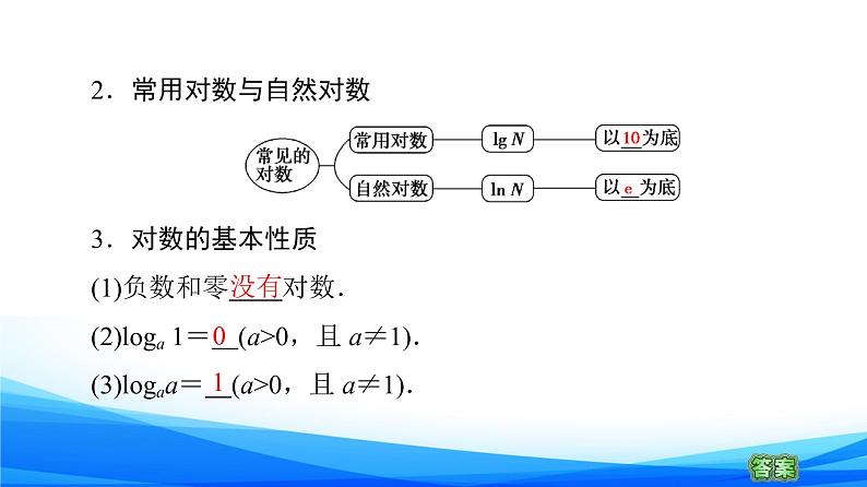 新人教A版数学必修第一册课件：第4章+4.3.1　对数的概念07