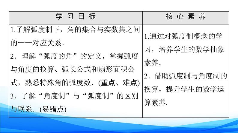 新人教A版数学必修第一册课件：第5章+5.1.2　弧度制02