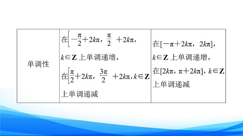 新人教A版数学必修第一册课件：第5章+5.4.2+第2课时　单调性与最值07