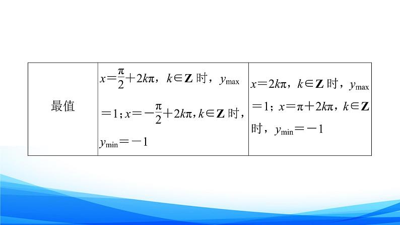 新人教A版数学必修第一册课件：第5章+5.4.2+第2课时　单调性与最值08