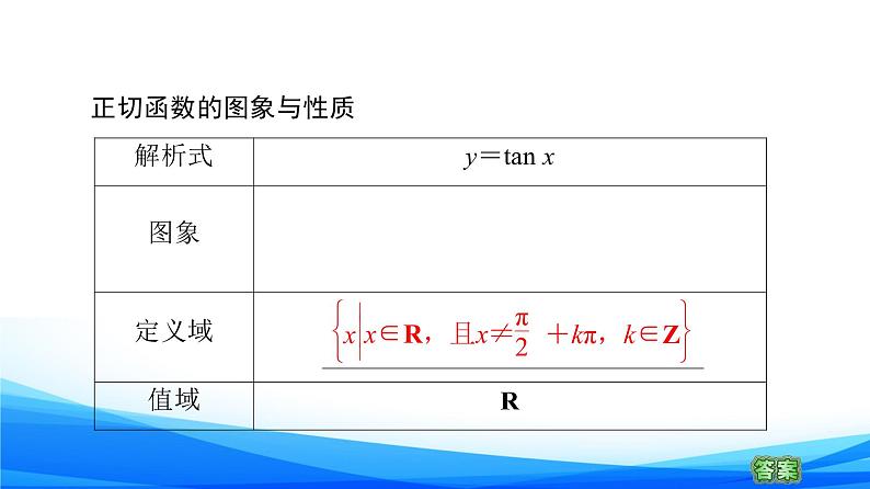 新人教A版数学必修第一册课件：第5章+5.4.3　正切函数的性质与图象06