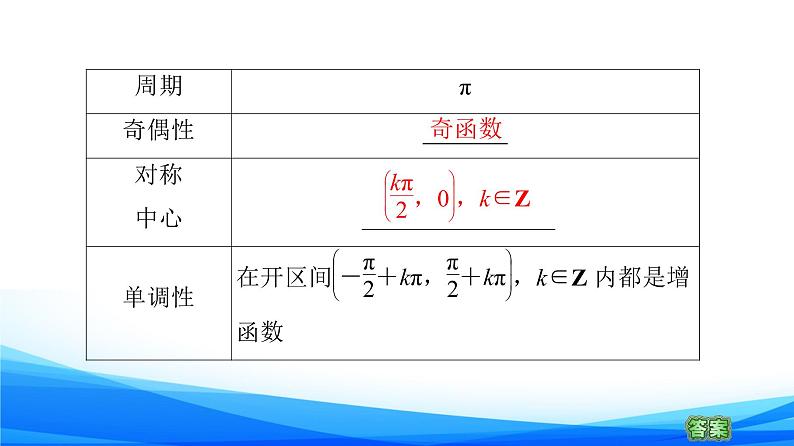 新人教A版数学必修第一册课件：第5章+5.4.3　正切函数的性质与图象07