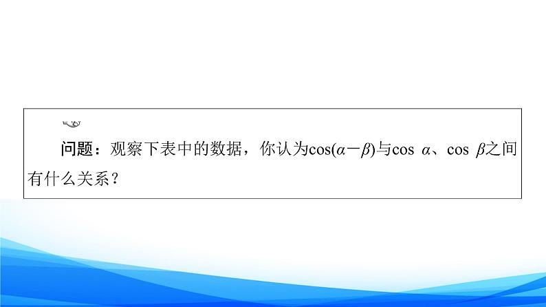 新人教A版数学必修第一册课件：第5章+5.5.1+第1课时　两角差的余弦公式04