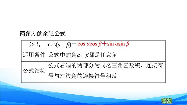 新人教A版数学必修第一册课件：第5章+5.5.1+第1课时　两角差的余弦公式06