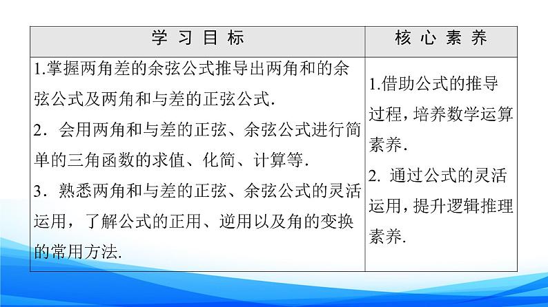 新人教A版数学必修第一册课件：第5章+5.5.1+第2课时　两角和与差的正弦、余弦公式02