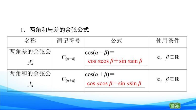 新人教A版数学必修第一册课件：第5章+5.5.1+第2课时　两角和与差的正弦、余弦公式06