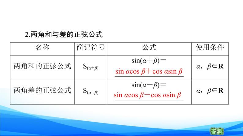 新人教A版数学必修第一册课件：第5章+5.5.1+第2课时　两角和与差的正弦、余弦公式07