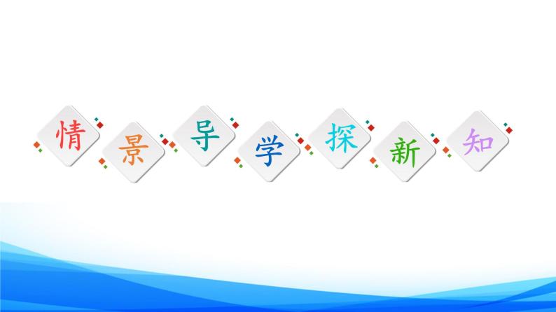 新人教A版数学必修第一册课件：第5章+5.6　函数y＝Asin（ωx＋φ）03