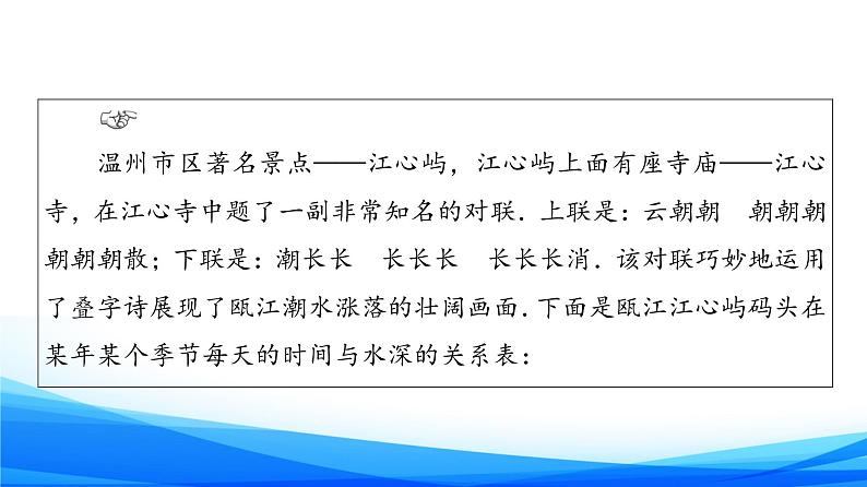 新人教A版数学必修第一册课件：第5章+5.7　三角函数的应用第4页