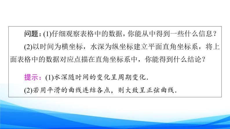 新人教A版数学必修第一册课件：第5章+5.7　三角函数的应用06