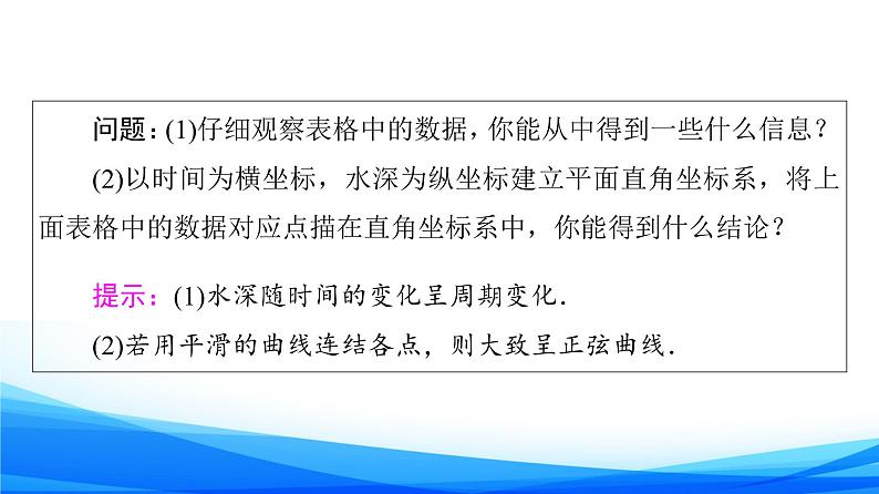 新人教A版数学必修第一册课件：第5章+5.7　三角函数的应用第6页