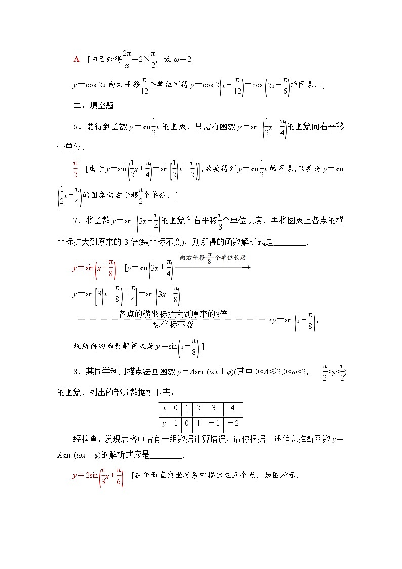 新人教A版必修第一册课时分层作业：5.6　函数y＝Asin（x＋φ）（含解析） 练习03