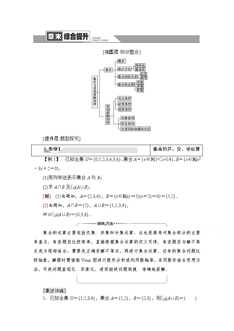 新人教A版必修第一册学案：第1章+章末综合提升（含解析）01