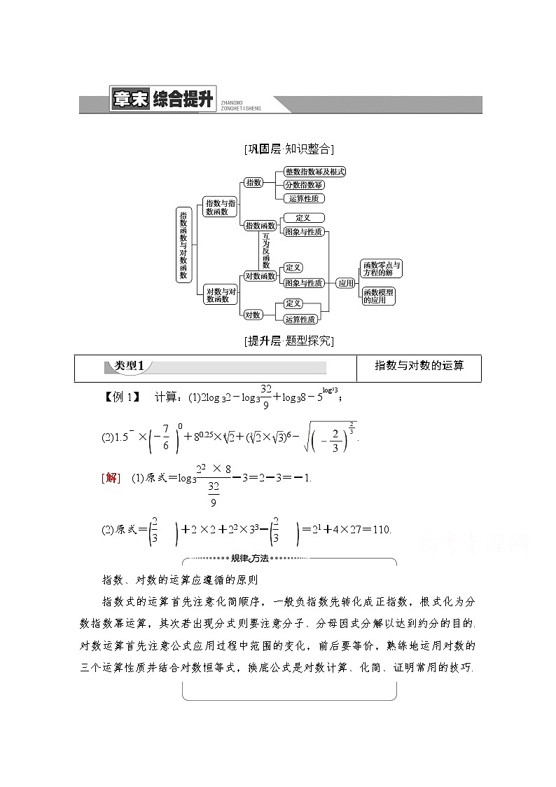 新人教A版必修第一册学案：第4章+章末综合提升（含解析）01