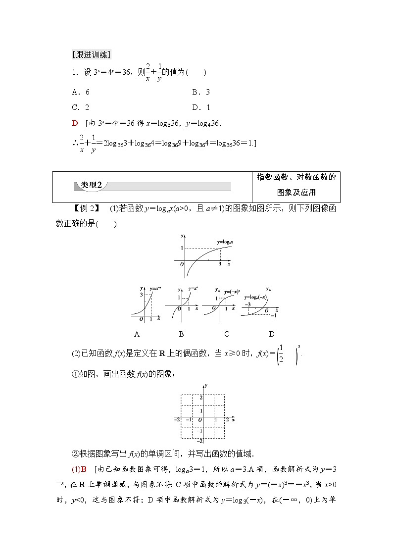 新人教A版必修第一册学案：第4章+章末综合提升（含解析）02