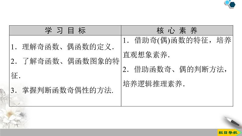 19-20版课件 第1章 1.3 1.3.2　第1课时　奇偶性的概念 课件02