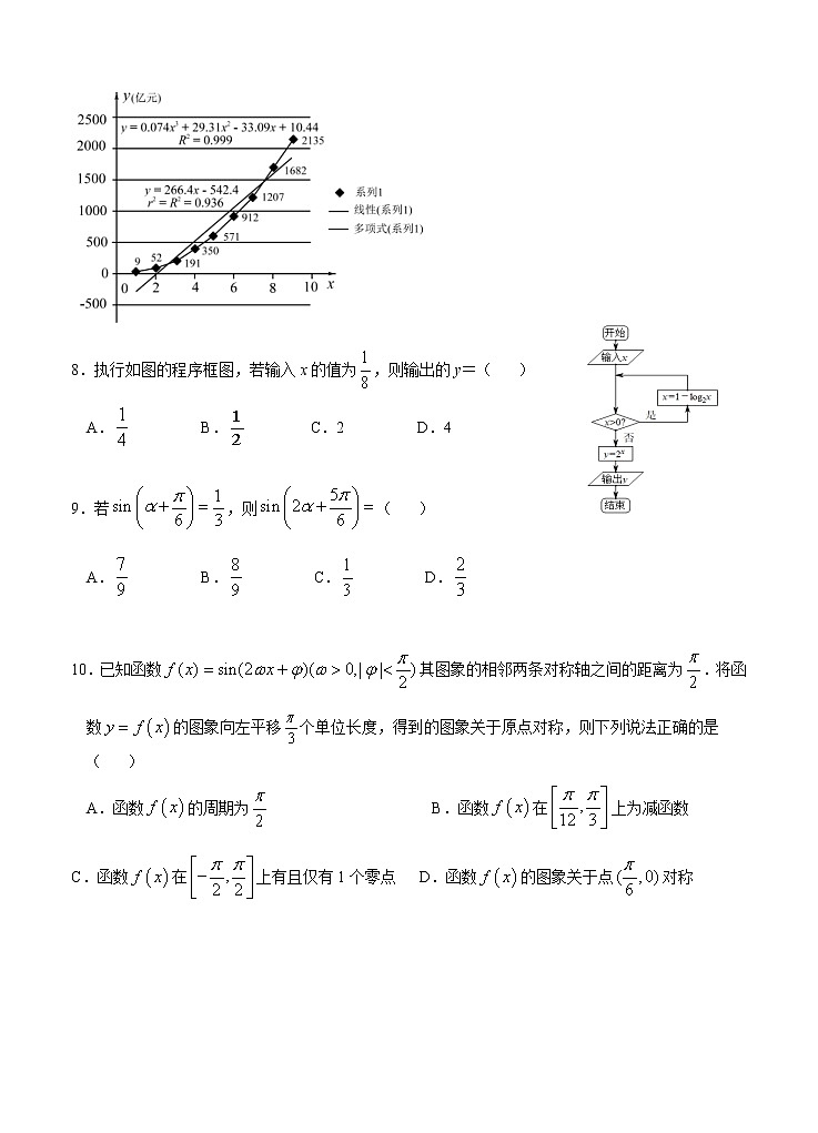 江西省赣州市会昌县七校2021届高三联合月考 数学（文）（含答案）第2页