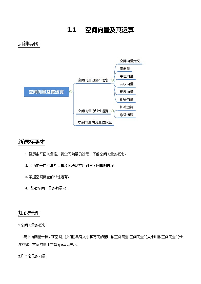 1.1 空间向量及其运算-新教材名师导学导练高中数学选择性必修第一册（人教A版）01
