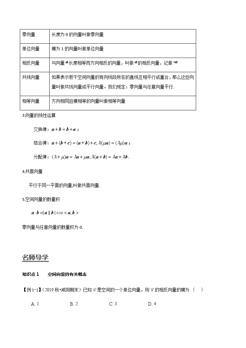 1.1 空间向量及其运算-新教材名师导学导练高中数学选择性必修第一册（人教A版）02