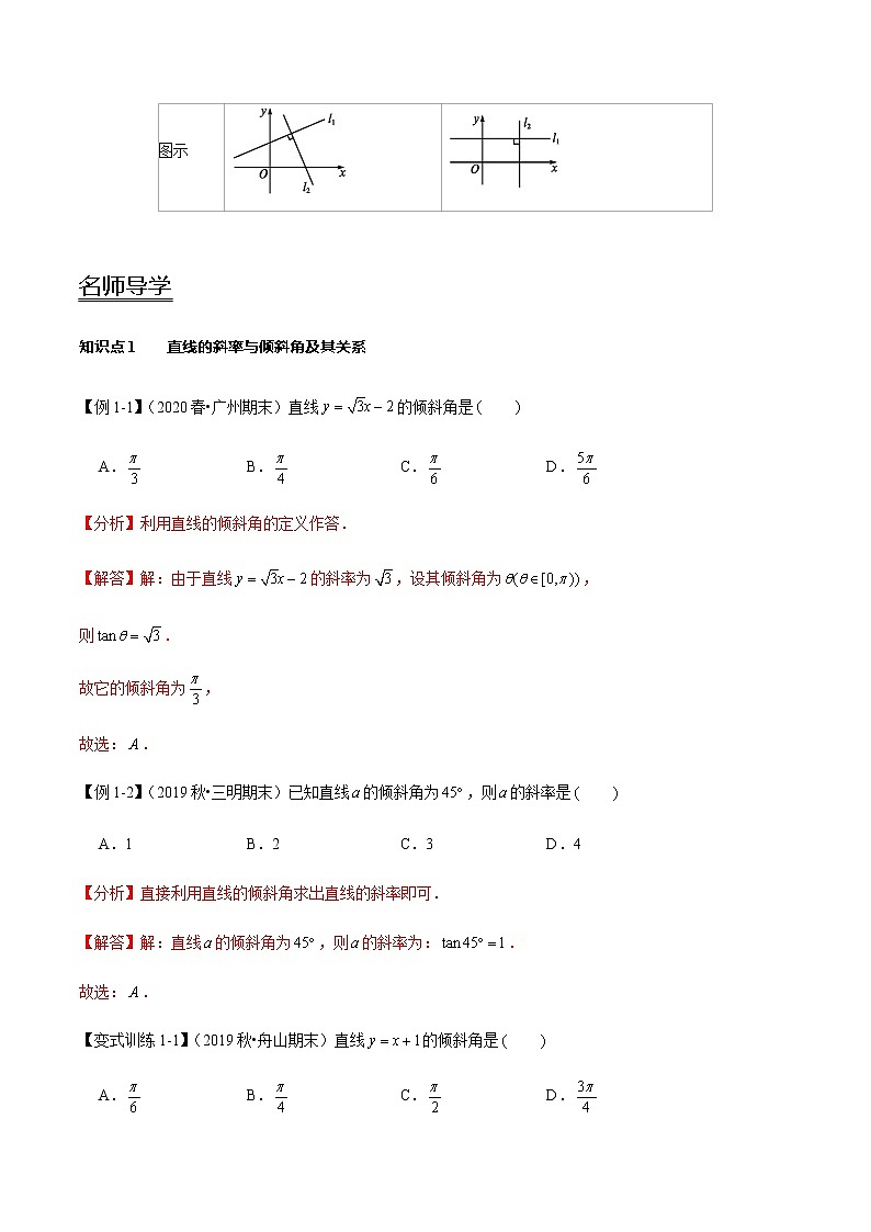 2.1 直线的倾斜角与斜率-新教材名师导学导练高中数学选择性必修第一册（人教A版）03