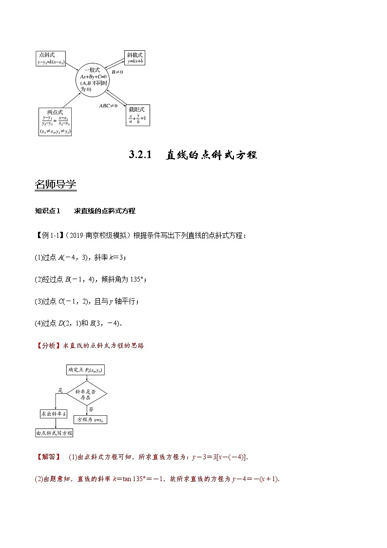 2.2 直线的方程-新教材名师导学导练高中数学选择性必修第一册（人教A版）03