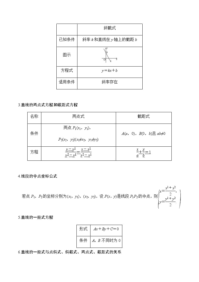 2.2 直线的方程-新教材名师导学导练高中数学选择性必修第一册（人教A版）02