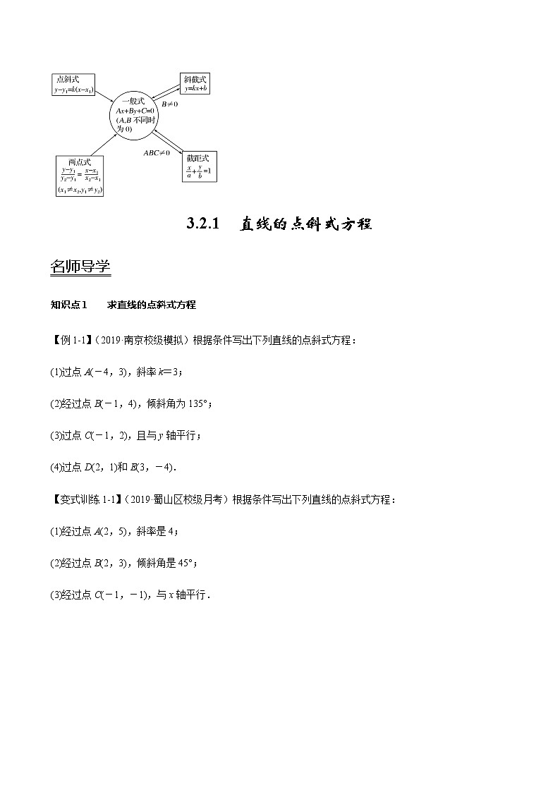 2.2 直线的方程-新教材名师导学导练高中数学选择性必修第一册（人教A版）03