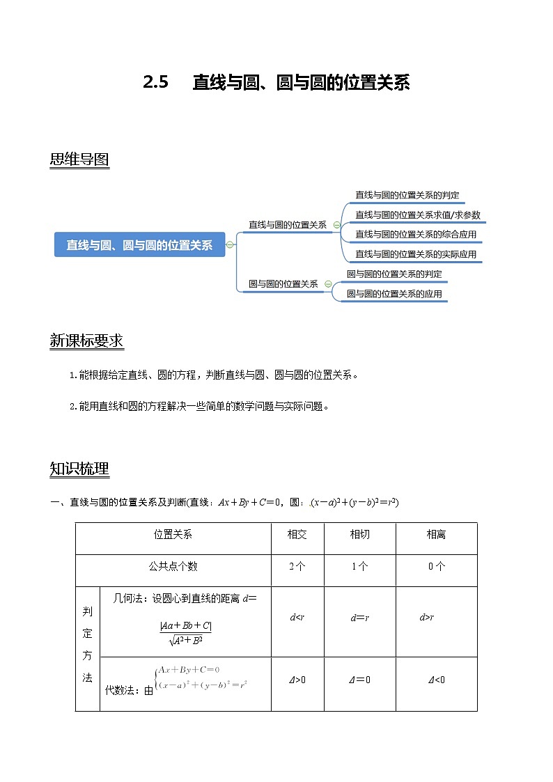2.5 直线与圆、圆与圆的位置关系-新教材名师导学导练高中数学选择性必修第一册（人教A版）01