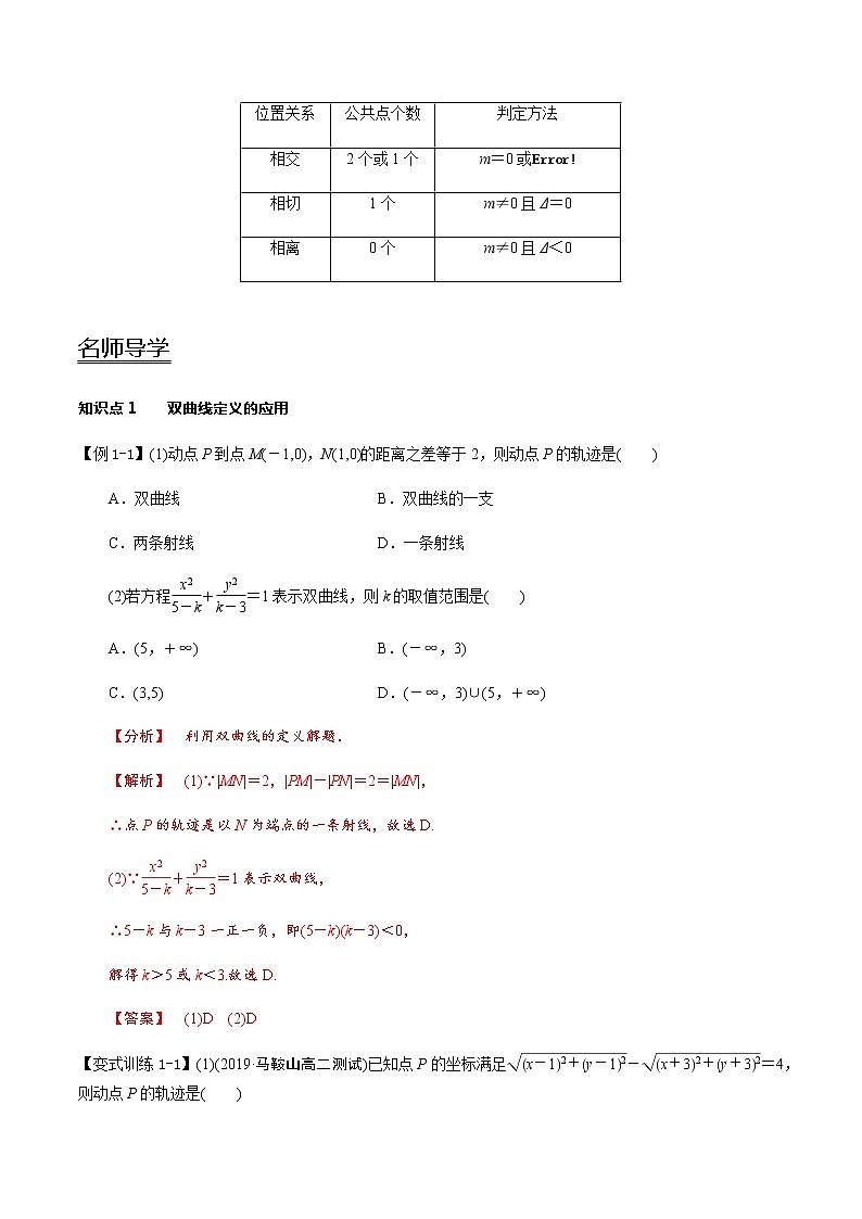 3.2 双曲线-新教材名师导学导练高中数学选择性必修第一册（人教A版）03