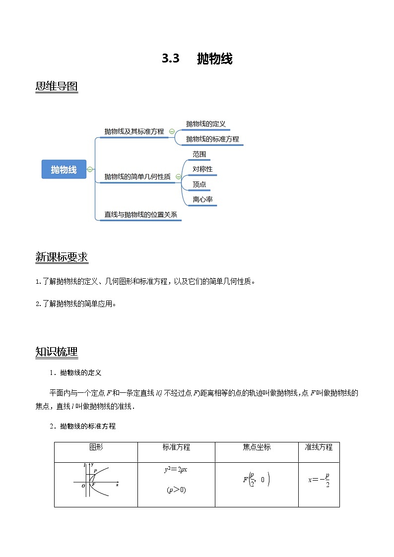 3.3 抛物线-新教材名师导学导练高中数学选择性必修第一册（人教A版）01