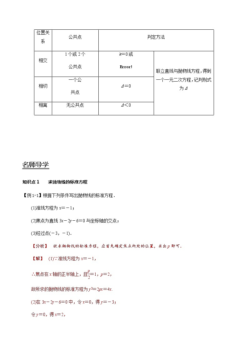 3.3 抛物线-新教材名师导学导练高中数学选择性必修第一册（人教A版）03