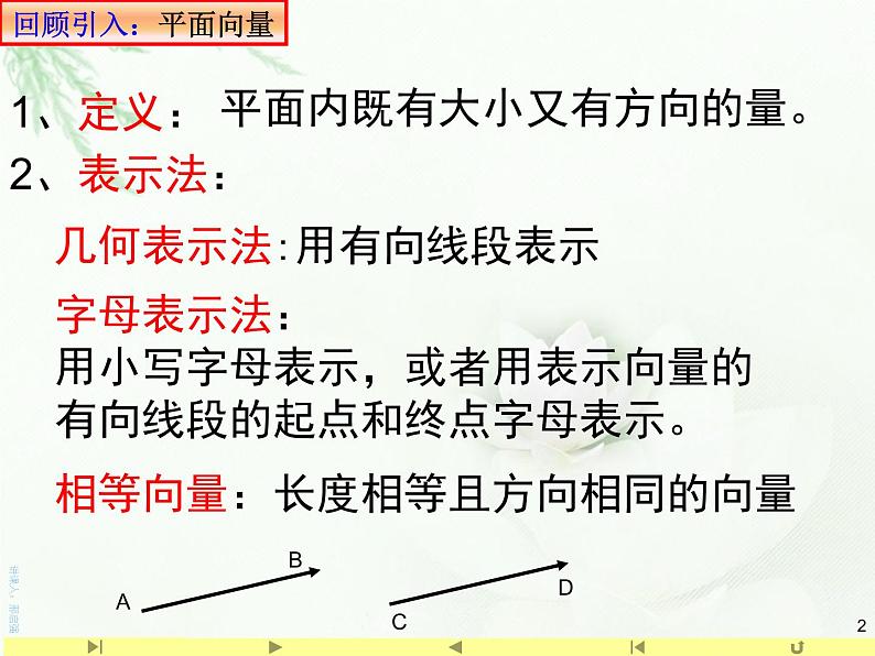 1.1.1空间向量及其线性运算 课件-山东省滕州市第一中学人教A版（2019版）高中数学选择性必修一(共40张PPT)02