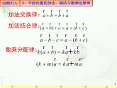 1.1.1空间向量及其线性运算 课件-山东省滕州市第一中学人教A版（2019版）高中数学选择性必修一(共40张PPT)