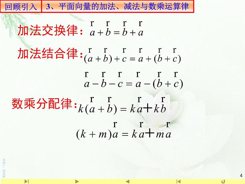 1.1.1空间向量及其线性运算 课件-山东省滕州市第一中学人教A版（2019版）高中数学选择性必修一(共40张PPT)04