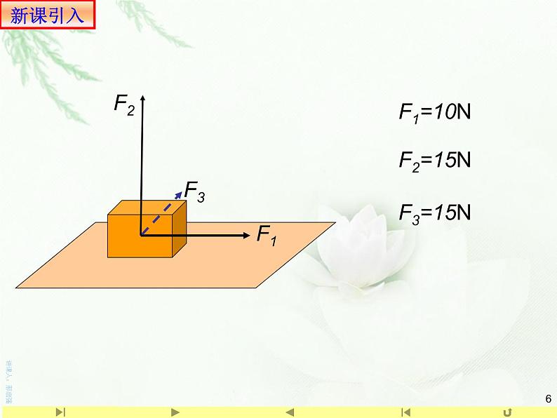 1.1.1空间向量及其线性运算 课件-山东省滕州市第一中学人教A版（2019版）高中数学选择性必修一(共40张PPT)06