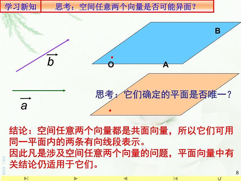 1.1.1空间向量及其线性运算 课件-山东省滕州市第一中学人教A版（2019版）高中数学选择性必修一(共40张PPT)08