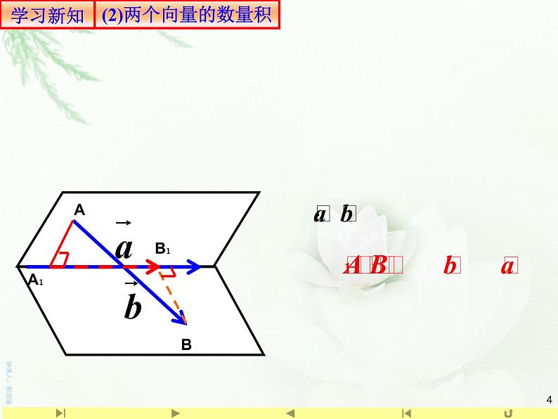 1.1.2空间向量的数量积 课件-山东省滕州市第一中学人教A版（2019版）高中数学选择性必修一(共24张PPT)04